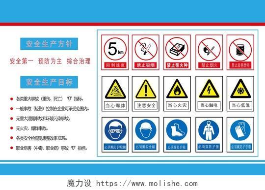 化工厂安全标识安全生产宣传栏
